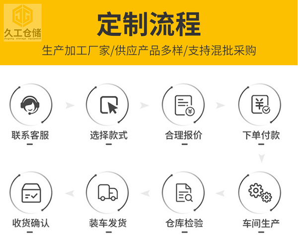 钢制托盘的优点有哪些？南京铁托盘,金属托盘厂家,久工仓储设备