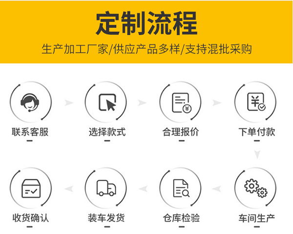 可折叠网箱也称钢制料箱，南京久工金属箱有何优点及特性？