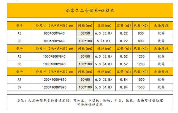 南京久工仓储笼定制-久工仓储设备仓储笼南京厂家