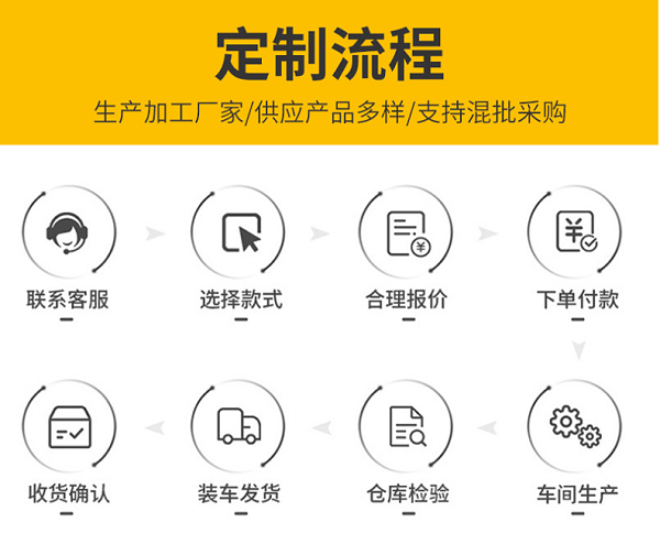 折叠式仓储笼，南京浦口桥林工业园14年经验仓储笼厂家，久工仓储设备