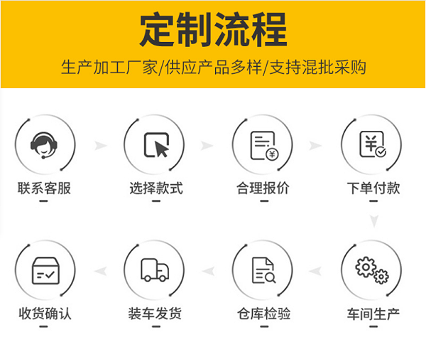 仓库隔离网一般包括下列主要参数？仓库隔离网通用性标准？久工仓储